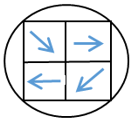 Pattern Completion - Set 10 - Q8 - Answer