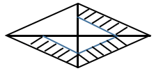 Pattern Completion - Set 8 - Q9