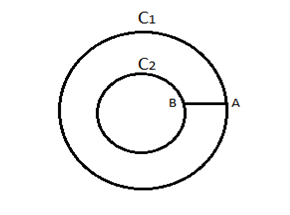 Cauchy's Integral Theorem - Q3