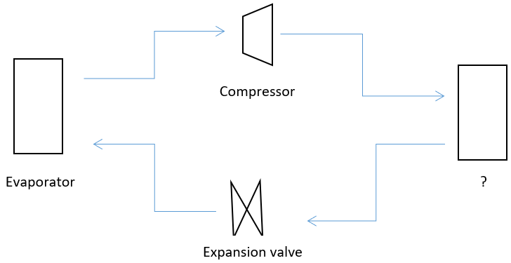 line diagram of vapor compression unit