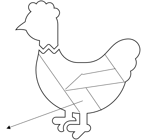 Identify the chicken part - Q3