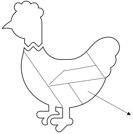 Identify the chicken part - Q5