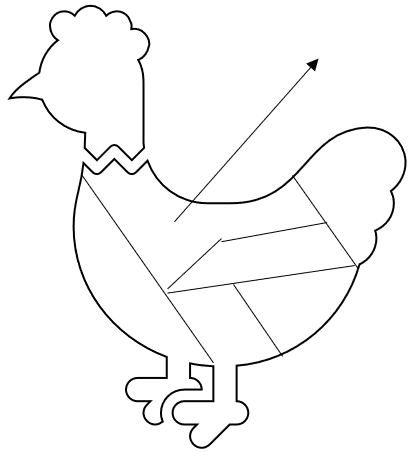 Identify the chicken part - Q8