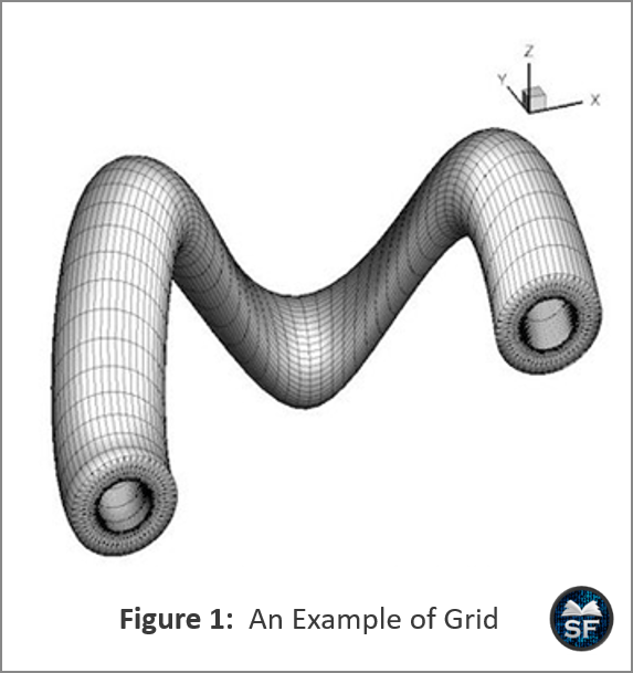 Example of Grid