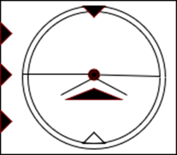 Instrument Landing System Localizer