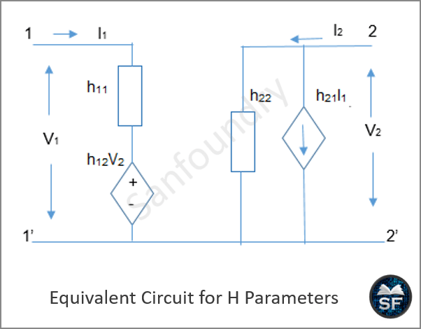 Equivalent Circuit for h-Parameters