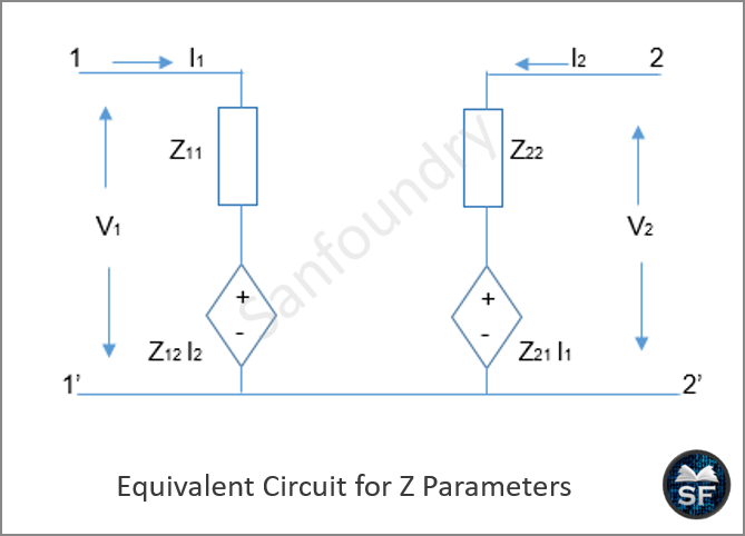 Equivalent Circuit for g-Parameters