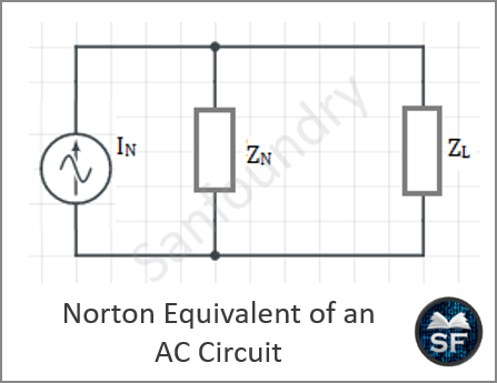 Norton equivalent of AC circuit