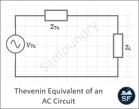 Thevenin Equivalent Circuit
